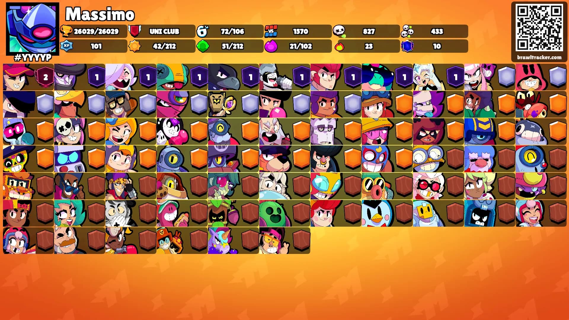Massimo's Ranks