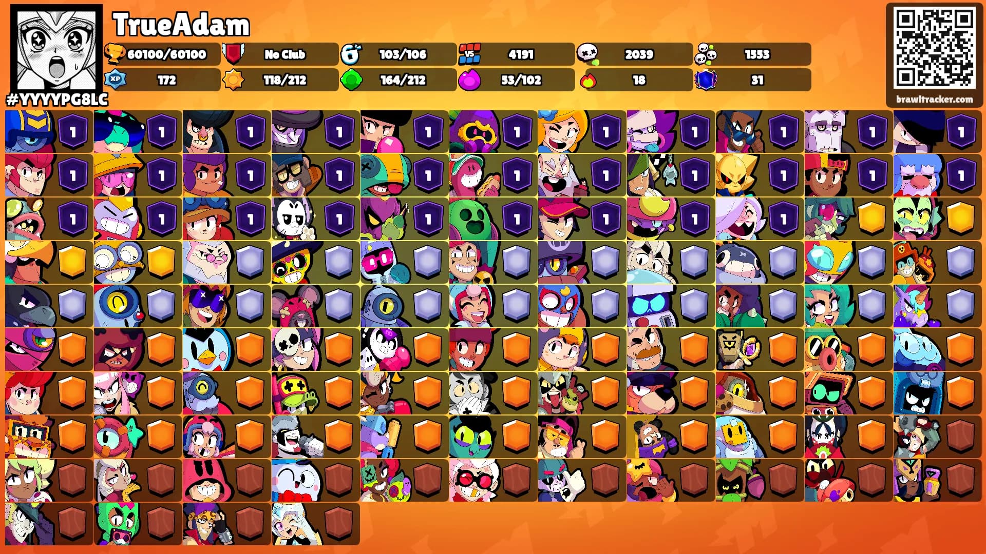 TrueAdam's Ranks