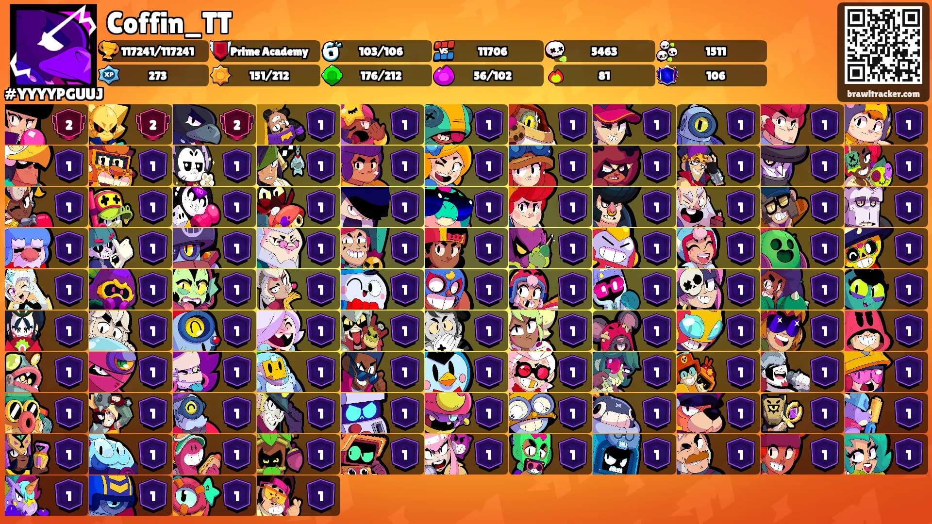 Coffin_TT's Ranks