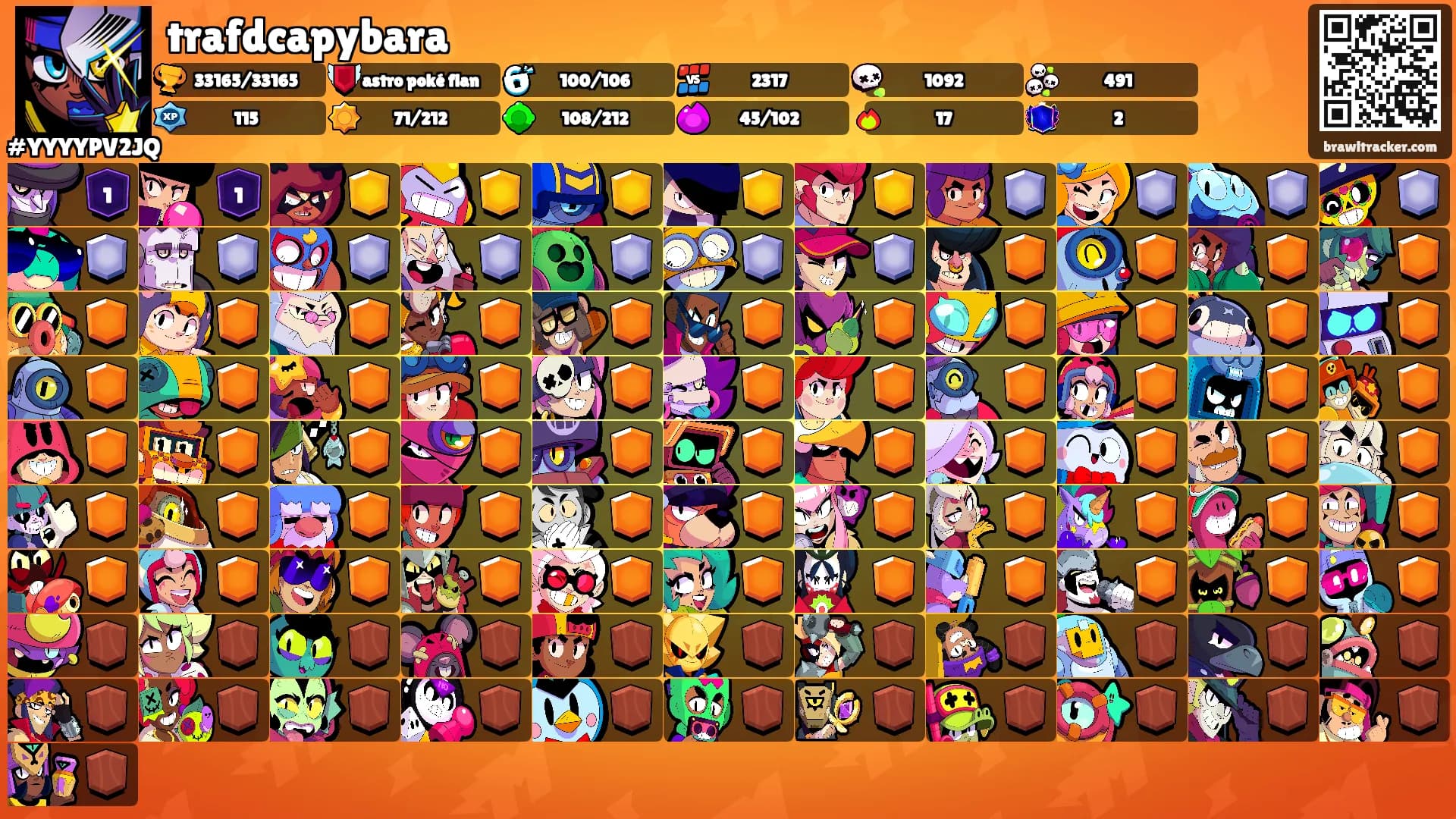 trafdcapybara's Ranks
