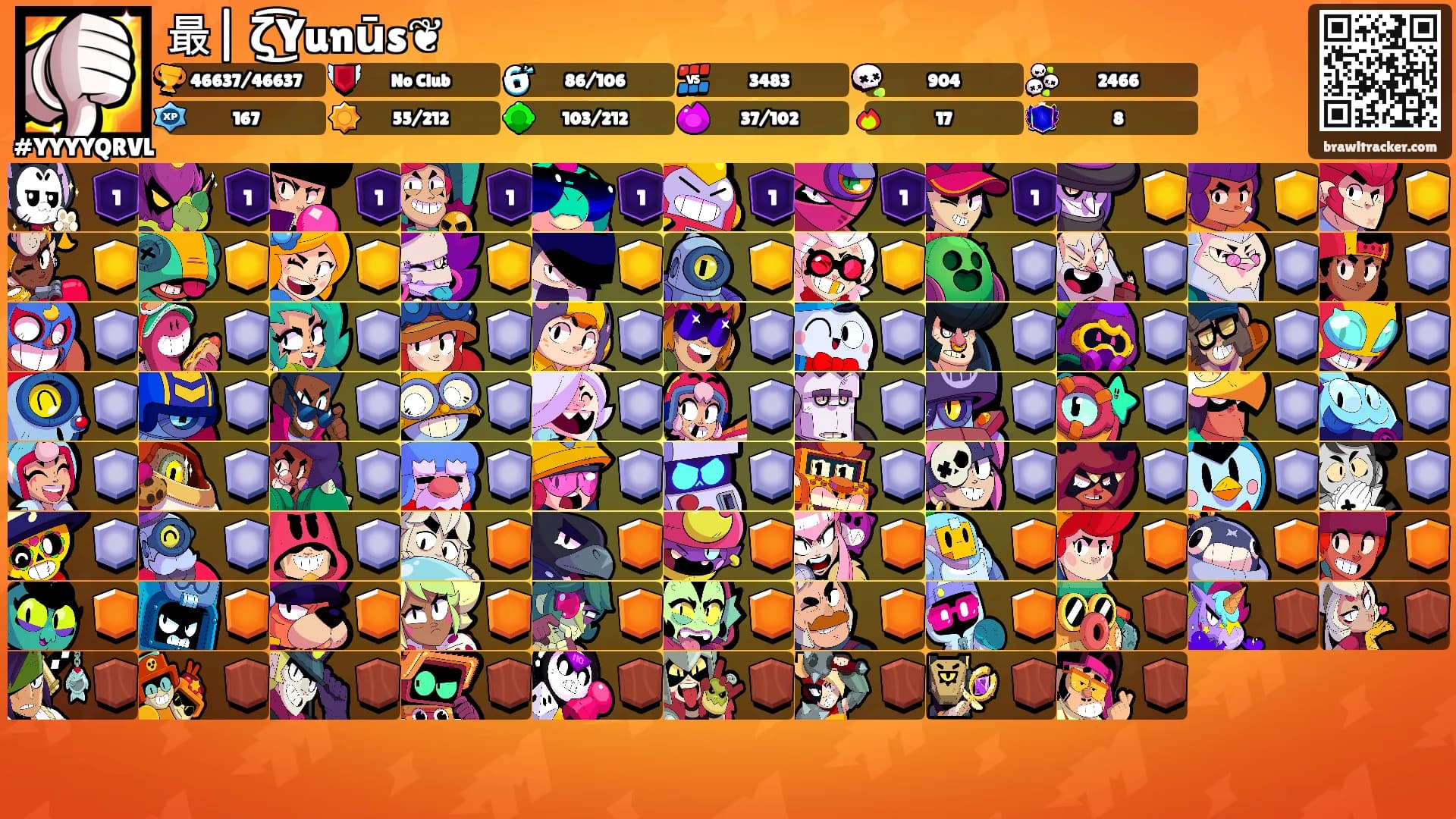 最| ζ͜͡Yunūs❦︎'s Ranks