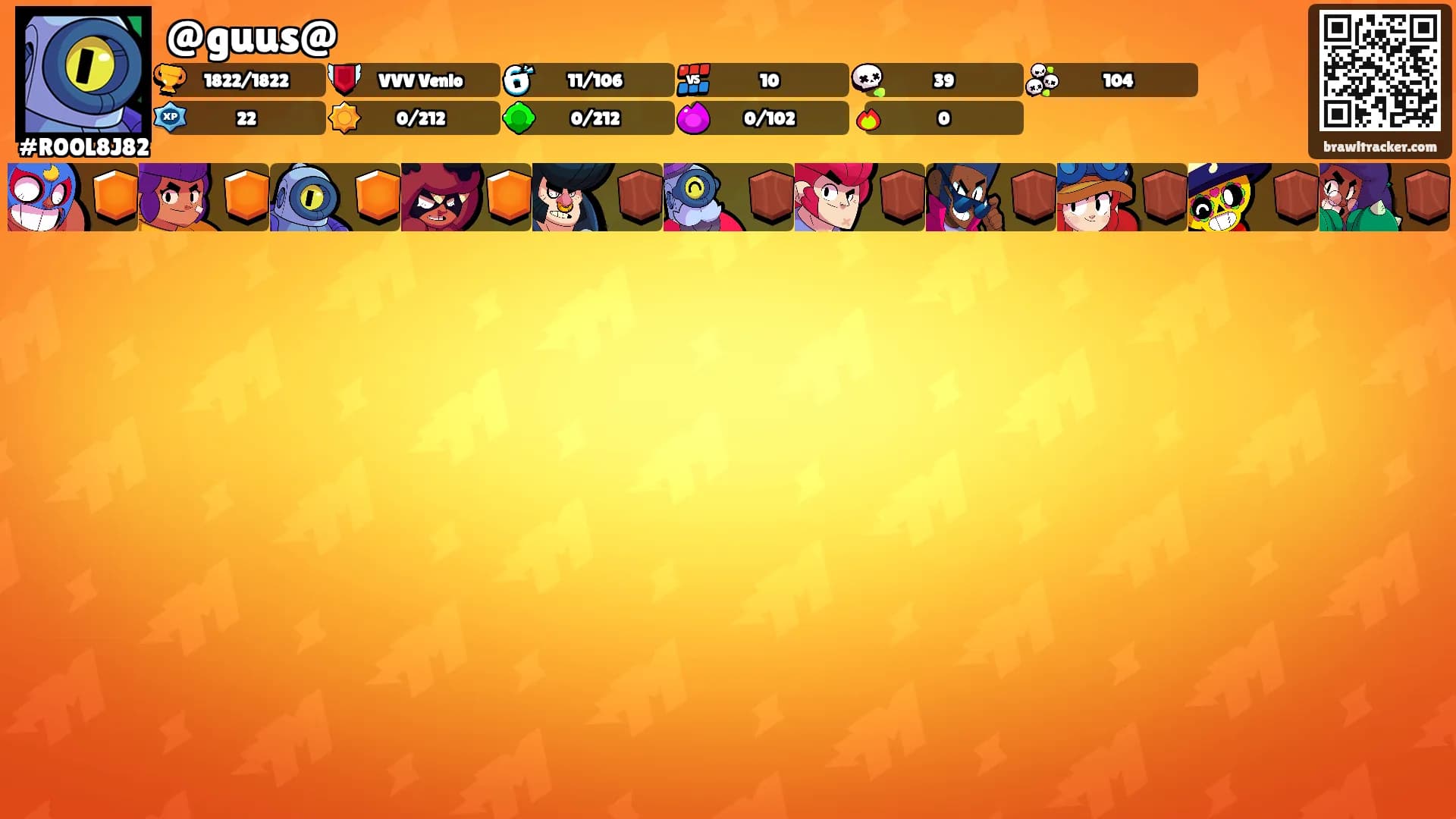 @guus@'s Ranks